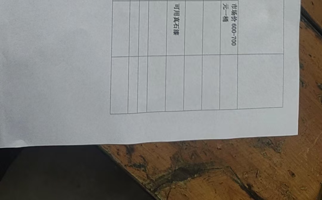 预览图片