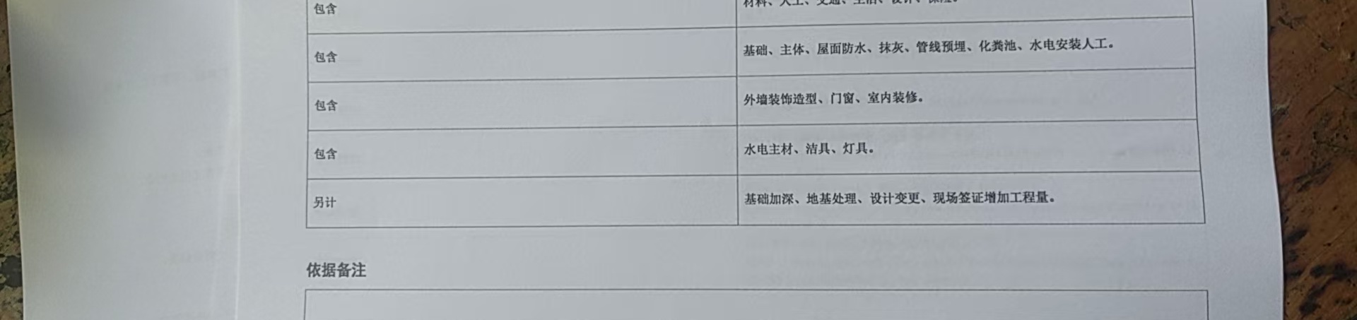 预览图片