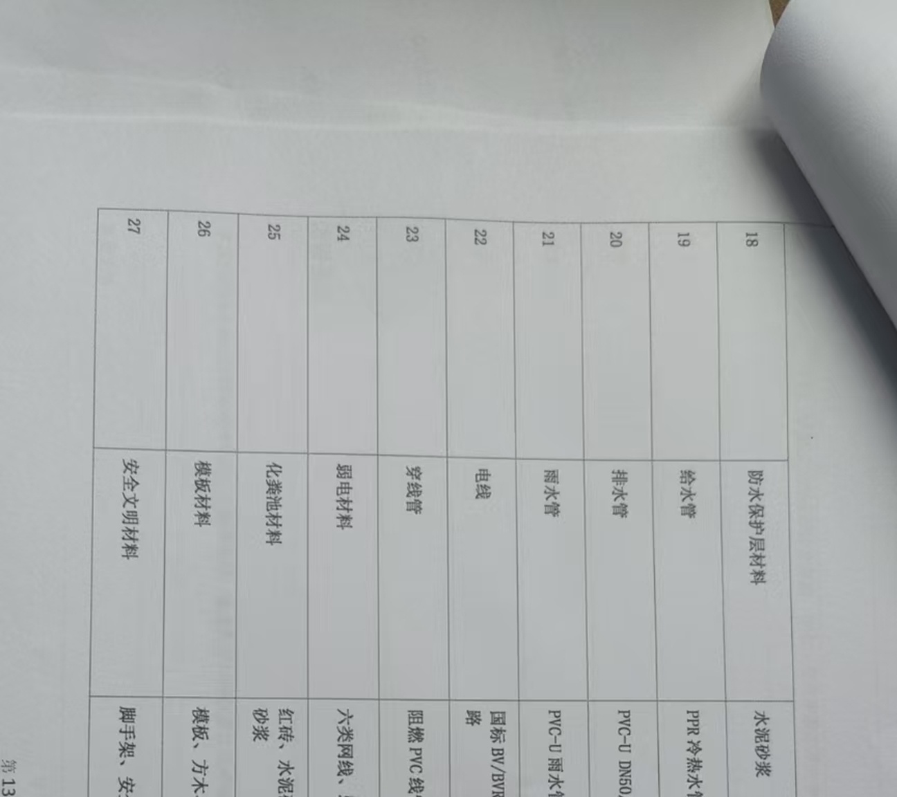 预览图片