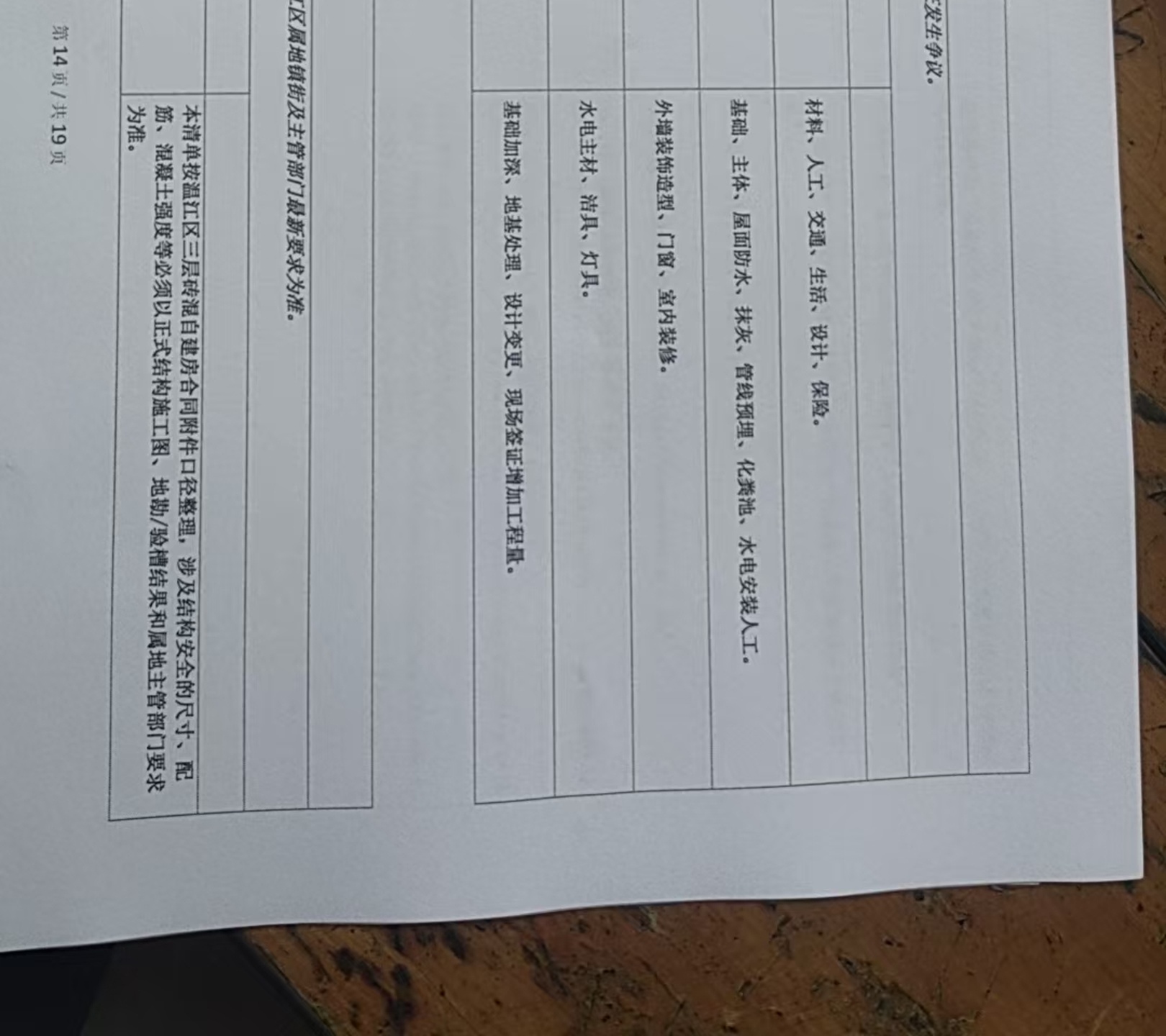 预览图片