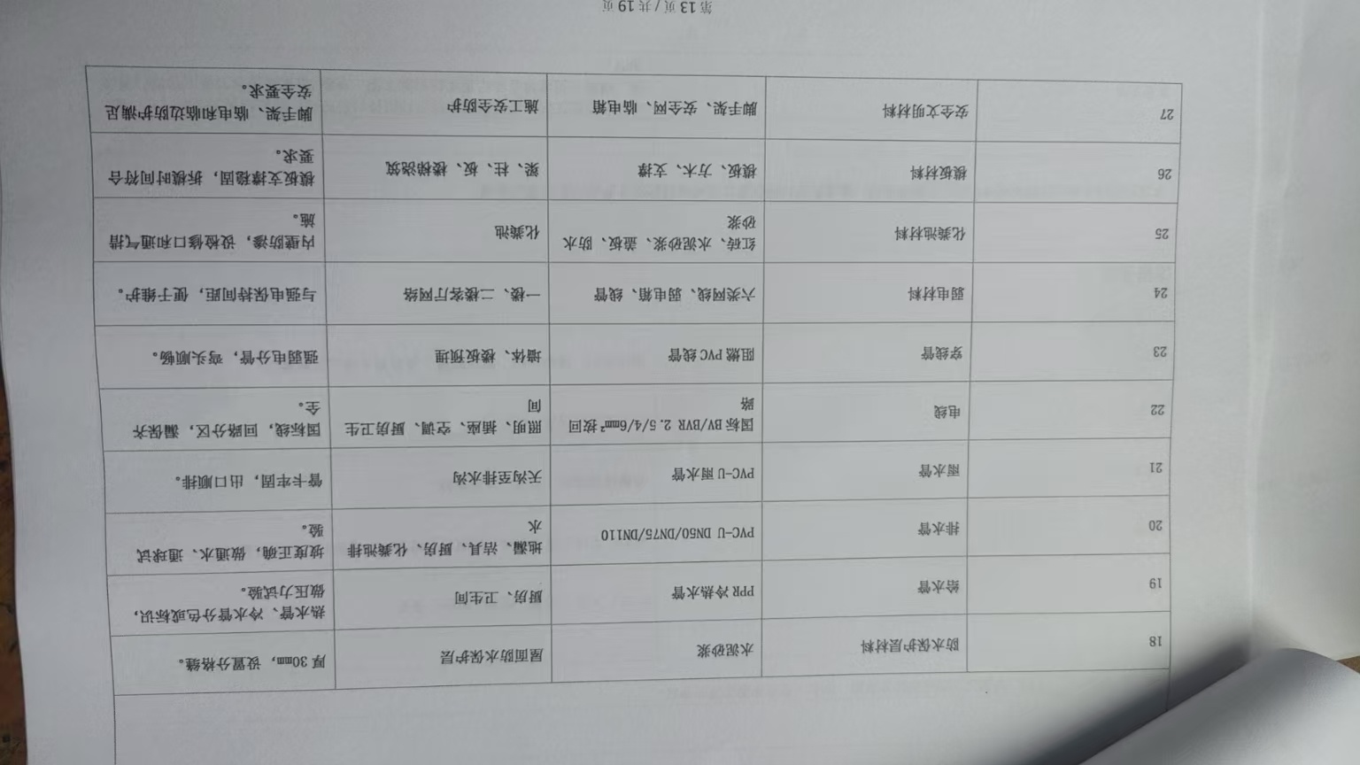 预览图片