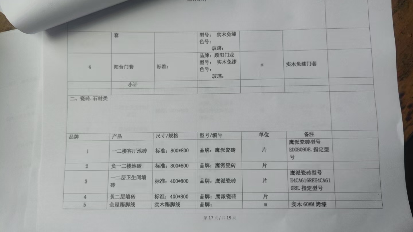 预览图片
