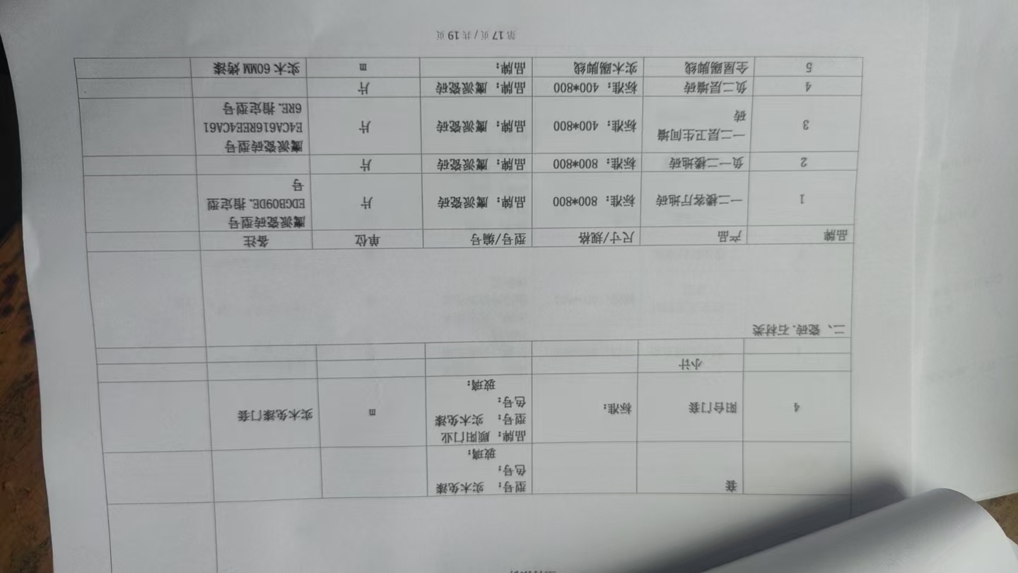 预览图片