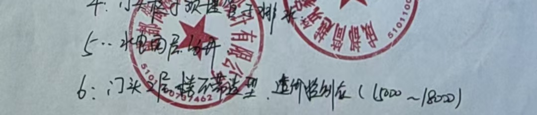 预览图片