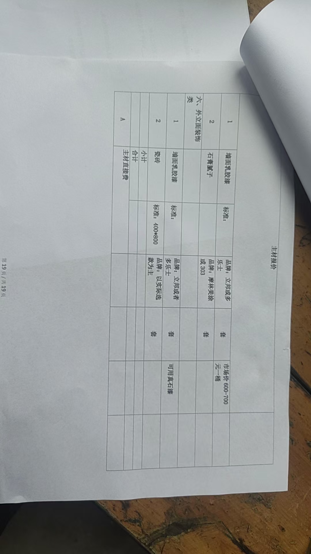 预览图片