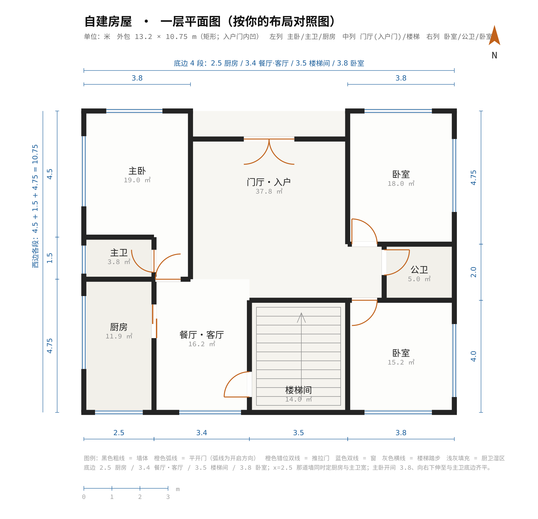预览图片