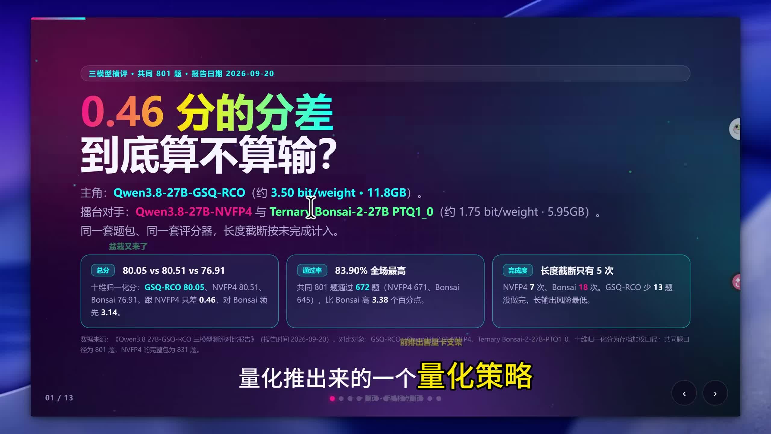 预览图片