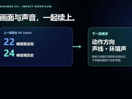 预览图片