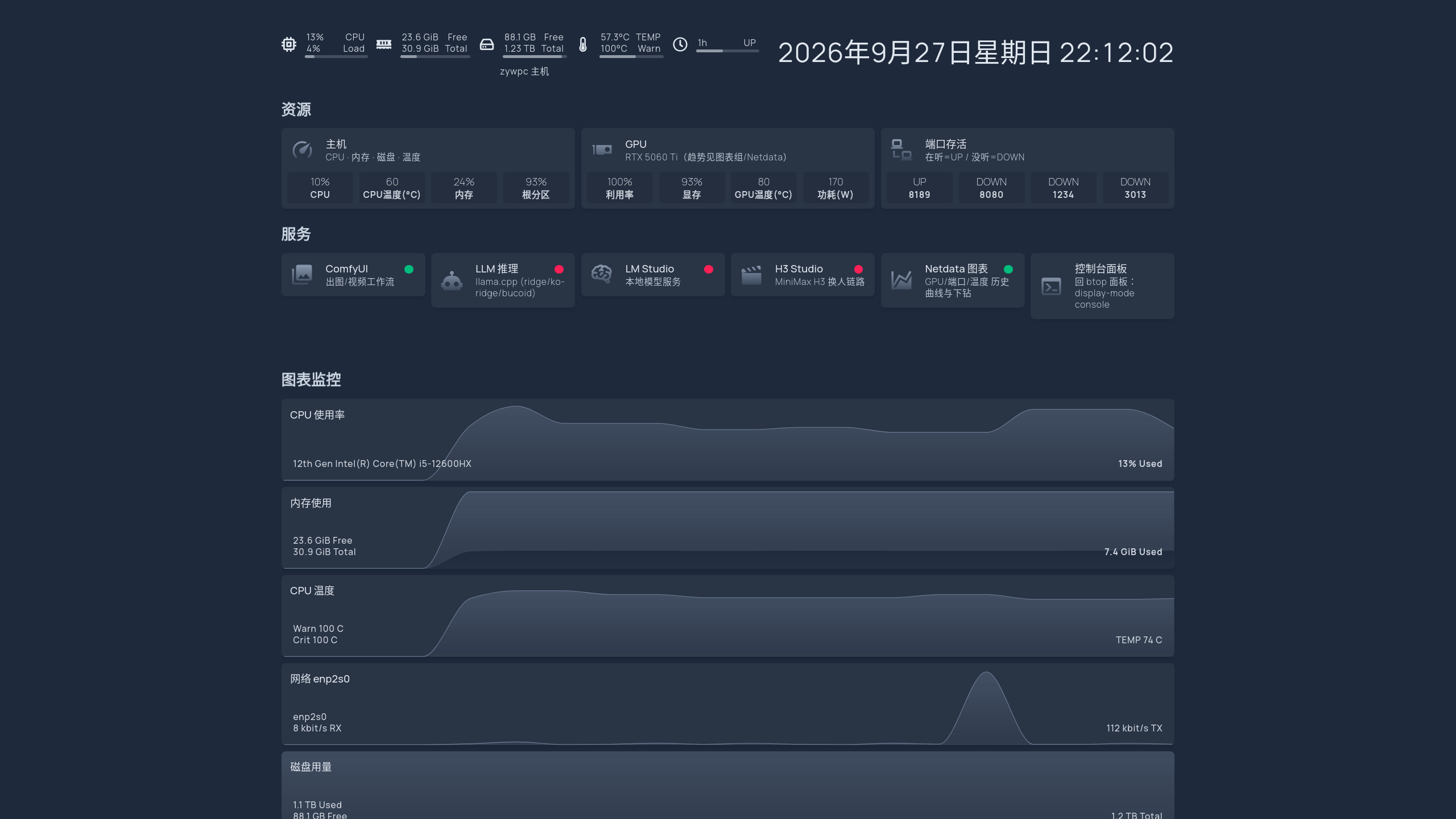 预览图片