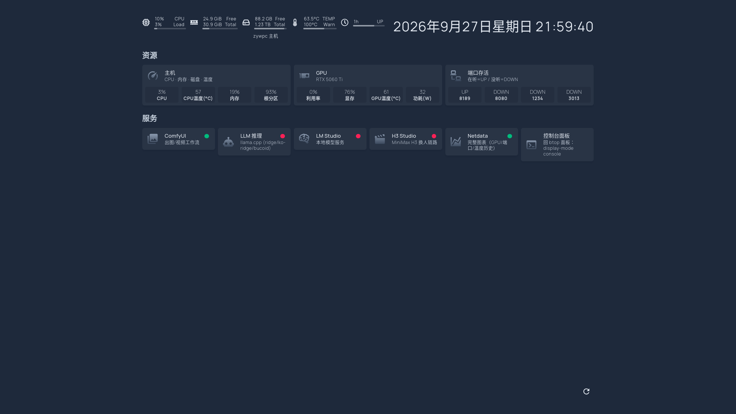 预览图片