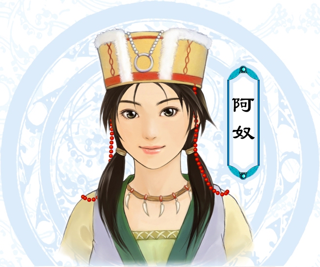 预览图片